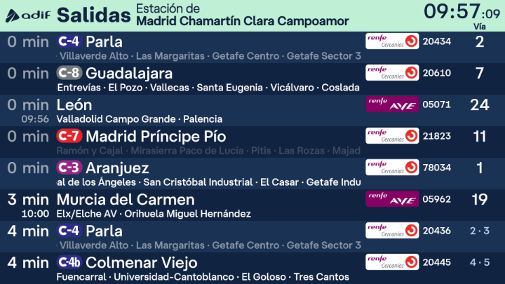 Imagen - C&oacute;mo ver cu&aacute;ndo salen o llegan los trenes a una estaci&oacute;n