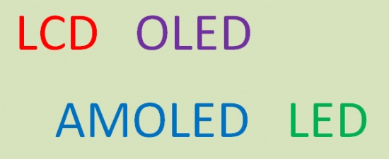 Imagen - Todo lo que debes saber sobre los tipos de pantallas