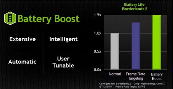 Imagen - NVIDIA GeForce GTX 800M basadas en Maxwell ya son oficiales