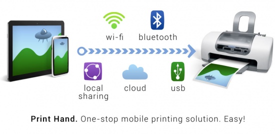 Imagen - 12 apps de pago est&aacute;n disponibles gratis en Amazon durante 48 horas