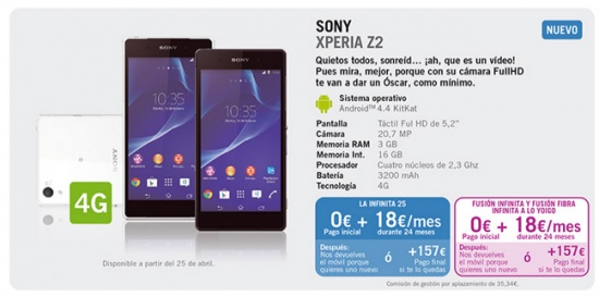 Imagen - Precios del HTC One M8 y Sony Xperia Z2 con Yoigo