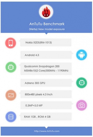 Imagen - Nokia X2, el primer smartphone de Microsoft con Android y Windows Phone