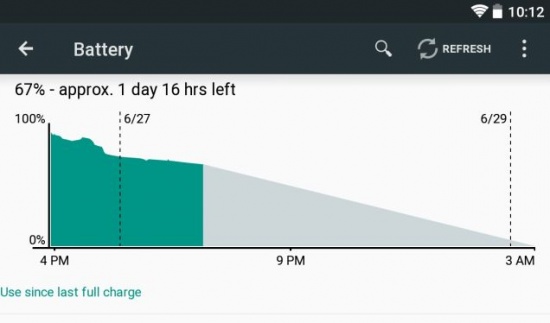 Imagen - 7 interesantes funciones que traerá Android L