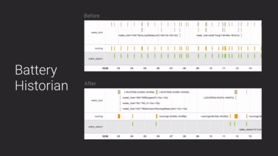 Imagen - Google presenta el proyecto Project Volta