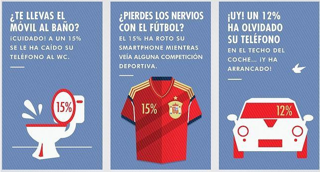 Imagen - Los españoles rompen su smartphone con frecuencia