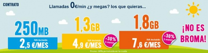 Imagen - Happy M&oacute;vil renueva sus tarifas de datos y voz