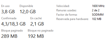 Imagen - &iquest;Tener m&aacute;s memoria RAM mejora el rendimiento?