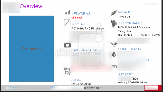 Imagen - M&aacute;s detalles sobre el Sony Xperia Z4: fotos y pantalla