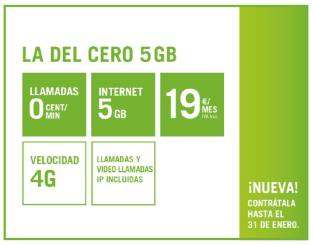 Imagen - Yoigo lanza la nueva tarifa La del Cero 5GB por 19&euro; al mes