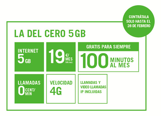 Imagen - Yoigo a&ntilde;ade 100 minutos a la tarifa "La del Cero 5Gb"