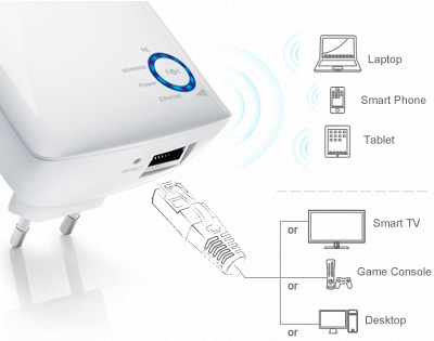 Imagen - Review: TP-LINK TL-WA850RE, un repetidor con mucha potencia