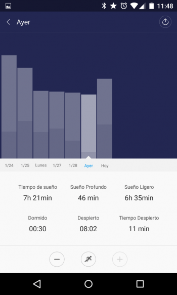 Imagen - Review: Xiaomi MiBand, una pulsera inteligente a buen precio