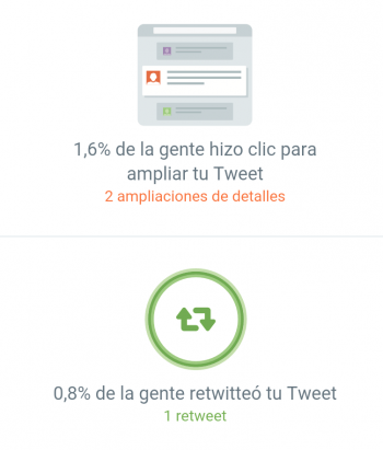 Imagen - Twitter muestra las estad&iacute;sticas de cada tweet en la app m&oacute;vil