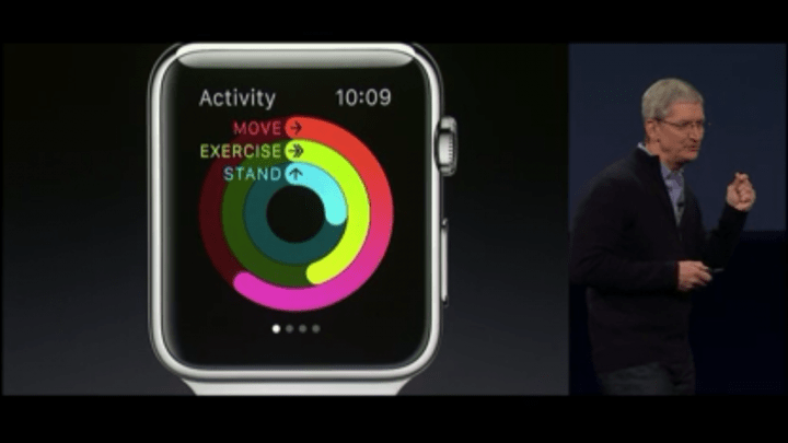 Imagen - Apple Watch presentado de manera oficial, en preventa el 10 de abril