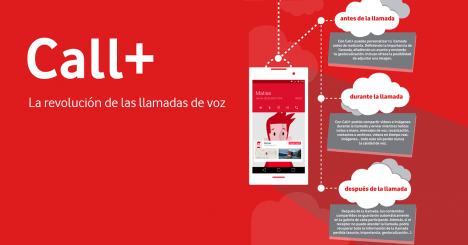 Imagen - Un repaso por todas las novedades del MWC 2015