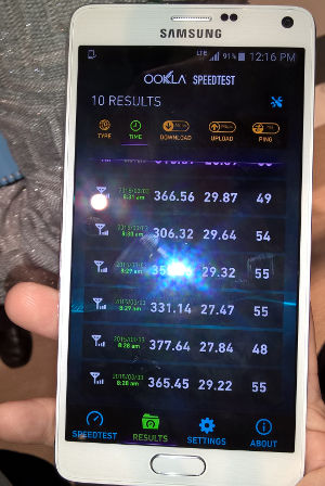 Imagen - Orange alcanza los 400 Mbps en Internet móvil durante el MWC 2015