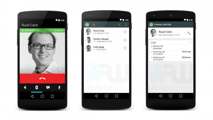 Imagen - WhatsApp activa nuevamente las llamadas