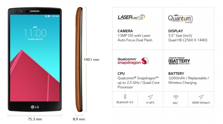 Imagen - Se filtra el LG G4 con curvatura y carcasa de cuero