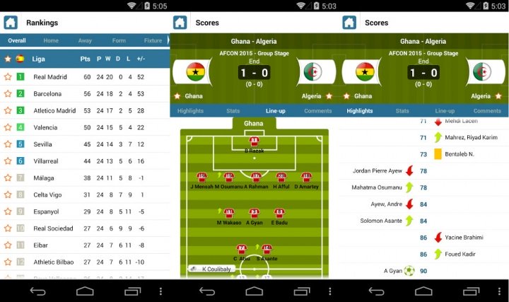 Imagen - SportyTrader, la app para seguir resultados en directo de f&uacute;tbol, tenis o baloncesto