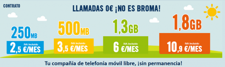 Imagen - Happy M&oacute;vil rebaja la tarifa Habla y Navega 1,3 Gb a 6 euros