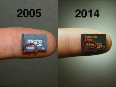 Imagen - ¿Existen pendrives de 512Gb o 1Tb?