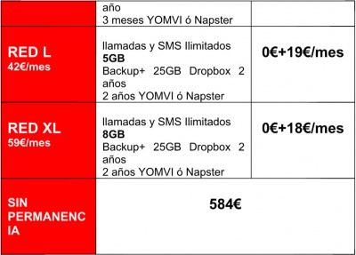 Imagen - LG G4: precios con Vodafone