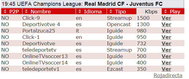 Imagen - C&oacute;mo ver Real Madrid-Juventus en directo