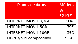 Imagen - Convierte el 4G en WiFi con Vodafone MiFi R216Z