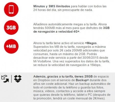 Imagen - Vodafone aumenta el precio y los megas de los clientes actuales