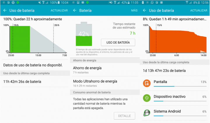 Imagen - Review: Samsung Galaxy S6 Edge, el mejor smartphone de Samsung hasta la fecha