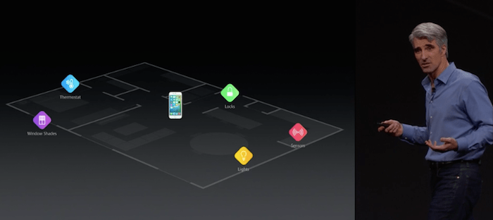 Imagen - iOS 9 - Descubre todas las novedades