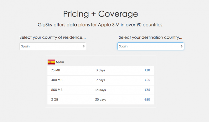 Imagen - Apple SIM aterriza en España