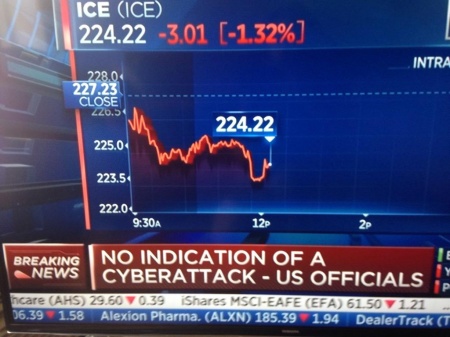 Imagen - La bolsa de Wall Street y United Airlines ca&iacute;dos por un fallo inform&aacute;tico