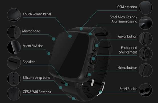 Imagen - Doogee Keeper, el primer smartwatch del fabricante