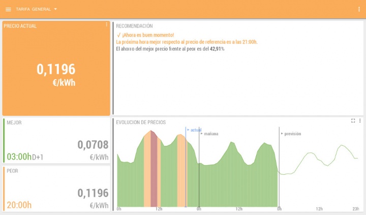 Imagen - Cómo saber el precio de la luz desde tu móvil