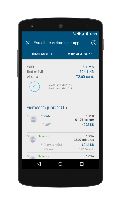 Imagen - C&oacute;mo saber el consumo de las llamadas de WhatsApp