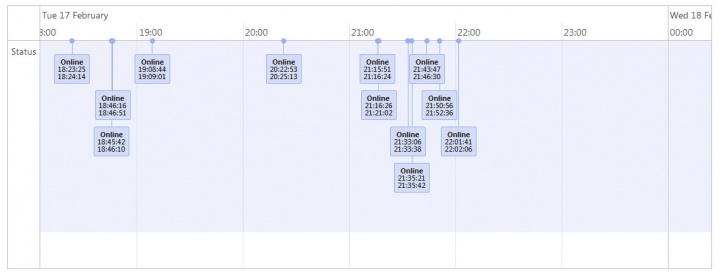 Imagen - Ocultar la &uacute;ltima conexion en WhatsApp es in&uacute;til: fallo de privacidad