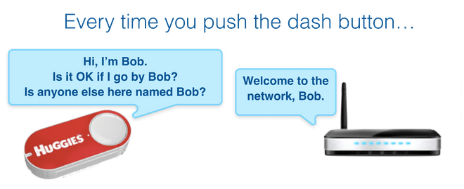Imagen - Hackean el Dash Button de Amazon