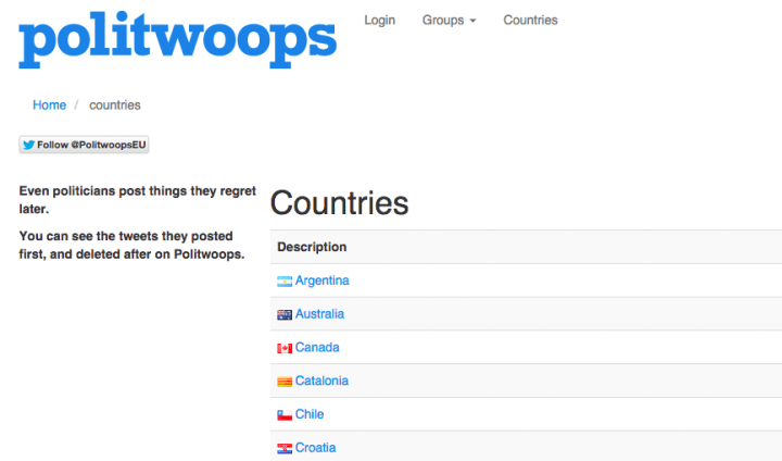 Imagen - Twitter censura Politwoops, la web para atacar a los políticos