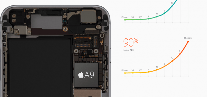 Imagen - Comparativa: Huawei P9 vs Galaxy S7 vs LG G5 vs iPhone 6s vs Xiaomi Mi5 vs Xperia Z5