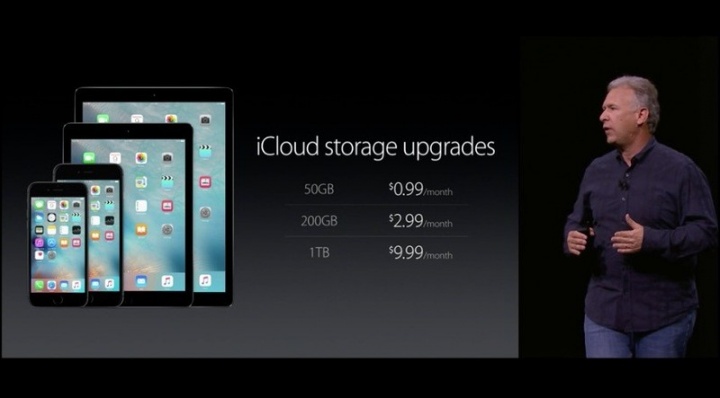 Imagen - Nuevas tarifas de iCloud el 25 de septiembre