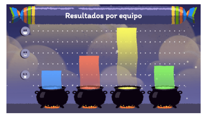 Imagen - Google celebra Halloween con un Doodle