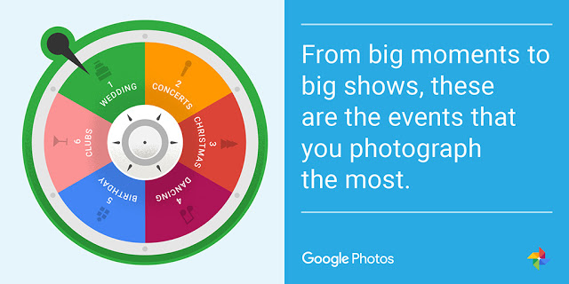 Imagen - Descubre lo m&aacute;s fotografiado de Google Fotos, seg&uacute;n Google