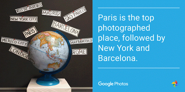 Imagen - Descubre lo m&aacute;s fotografiado de Google Fotos, seg&uacute;n Google