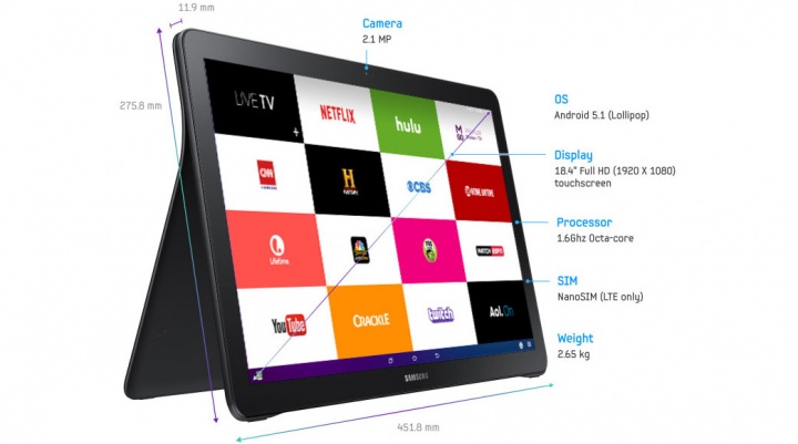 Imagen - Samsung Galaxy View, la tablet de 18,4 pulgadas ya es oficial