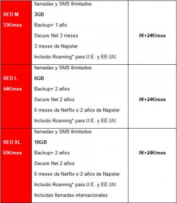 Imagen - Huawei Mate S disponible con Vodafone y de regalo el Huawei Watch