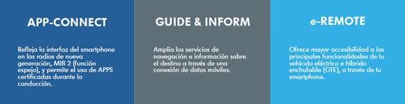 Imagen - Apple CarPlay y Android Auto en el nuevo Volkswagen Touran, impresiones