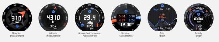 Imagen - Casio lanza su primer reloj con Android Wear