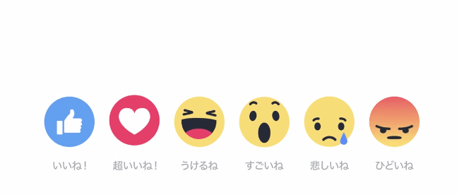 Imagen - Las reacciones de Facebook llegan a más usuarios