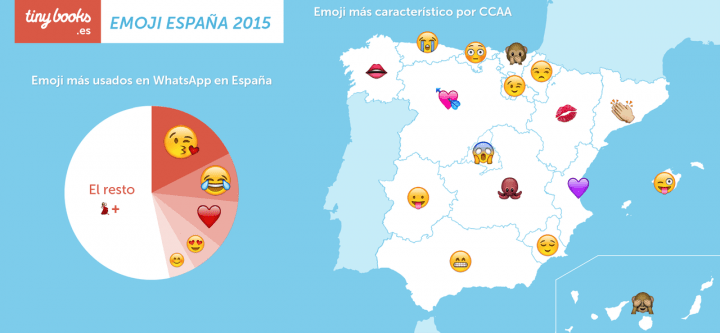 Imagen - Los emojis más usados por comunidad autónoma